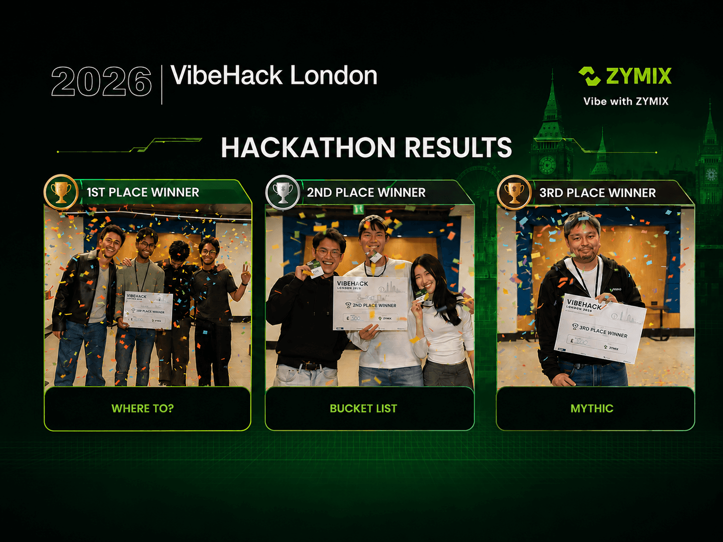 Top three winners of the 2026 VibeHack London Hackathon